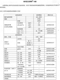 LED 顯示屏