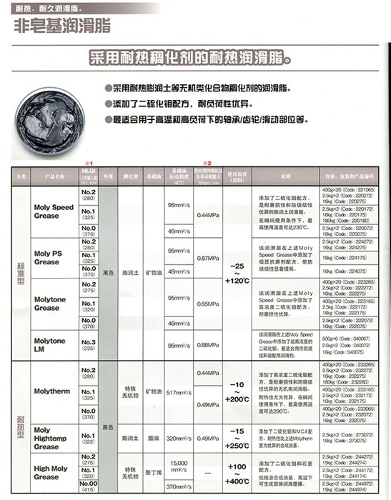 電磁剎電機(jī)與控制系統(tǒng)（櫥窗）