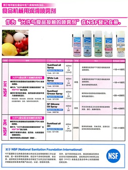 控制能控制器搖桿